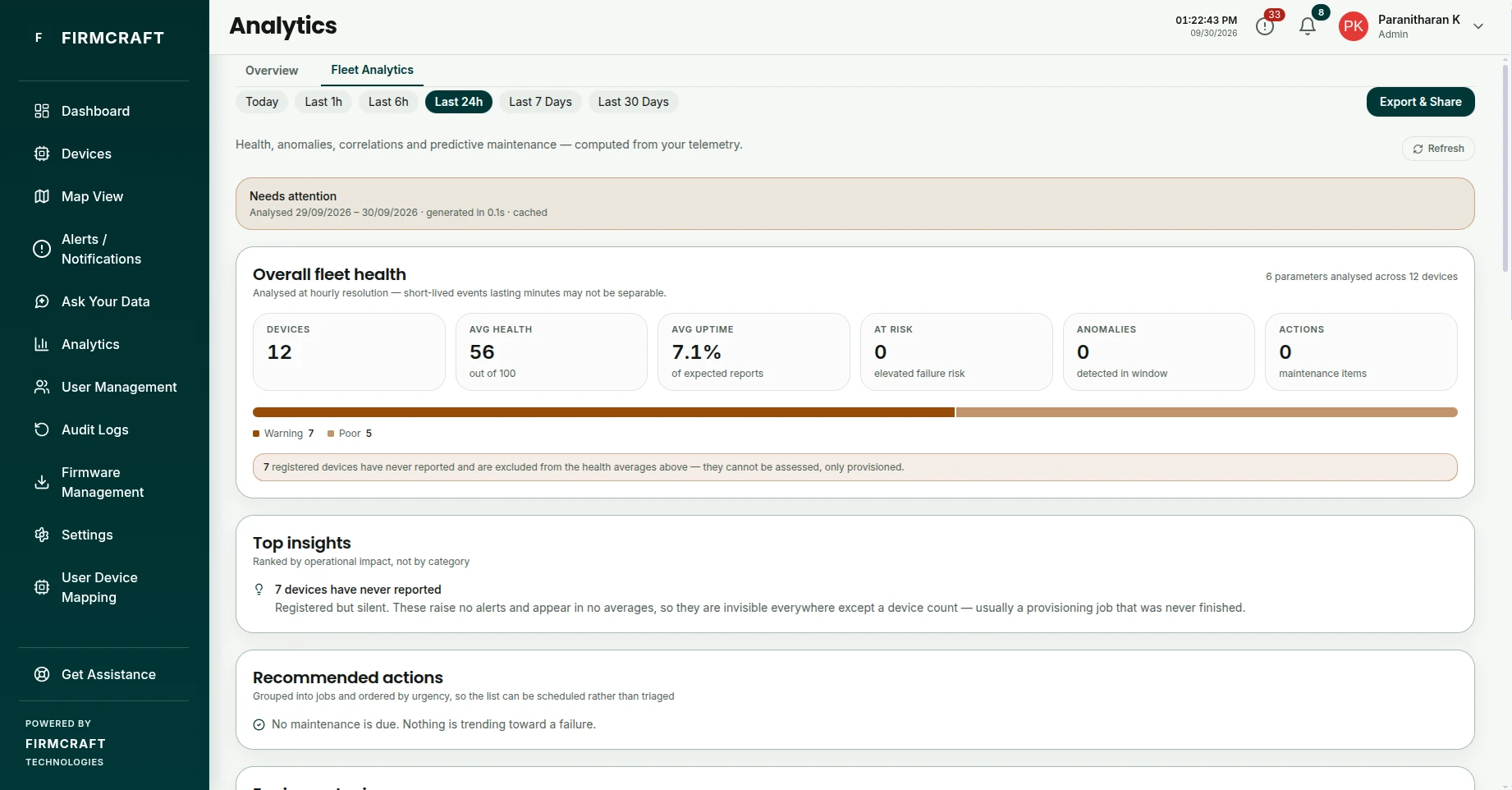 The Fleet Analytics tab