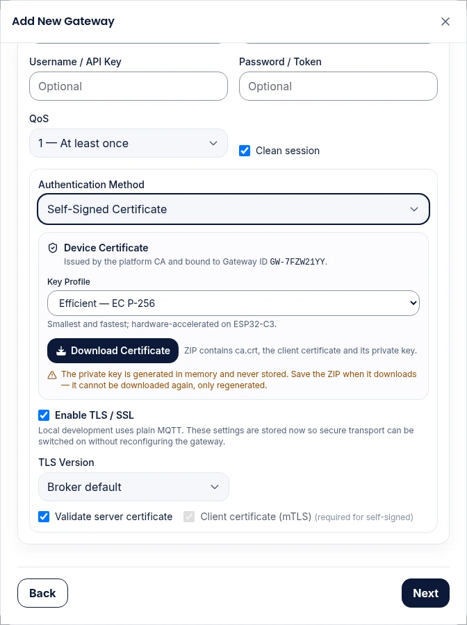 The certificate panel